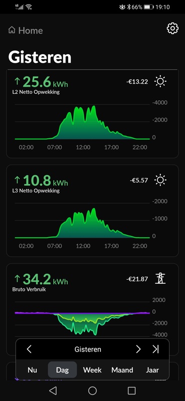 Afbeeldingslocatie: https://tweakers.net/i/0WH79Eyp-D6lZwktkU8mKECzf6I=/x800/filters:strip_icc():strip_exif()/f/image/3v9UyLVrDKhPBYrNKblrloCK.jpg?f=fotoalbum_large