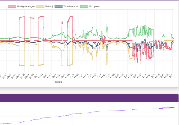 Afbeeldingslocatie: https://tweakers.net/i/0WHyDpwEWKYGxEjgqLusionem_o=/fit-in/4000x4000/filters:no_upscale():strip_exif()/f/image/jEMZHj9fcYikZ0tSafeDoME7.png?f=user_large