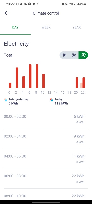 Afbeeldingslocatie: https://tweakers.net/i/0WJVZAqyatVI0I48PgTUOStuuDk=/x800/filters:strip_icc():strip_exif()/f/image/Mn6h432jQa3UyL25S9PXzzOB.jpg?f=fotoalbum_large