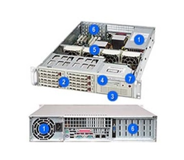 Supermicro SC822T-550LP