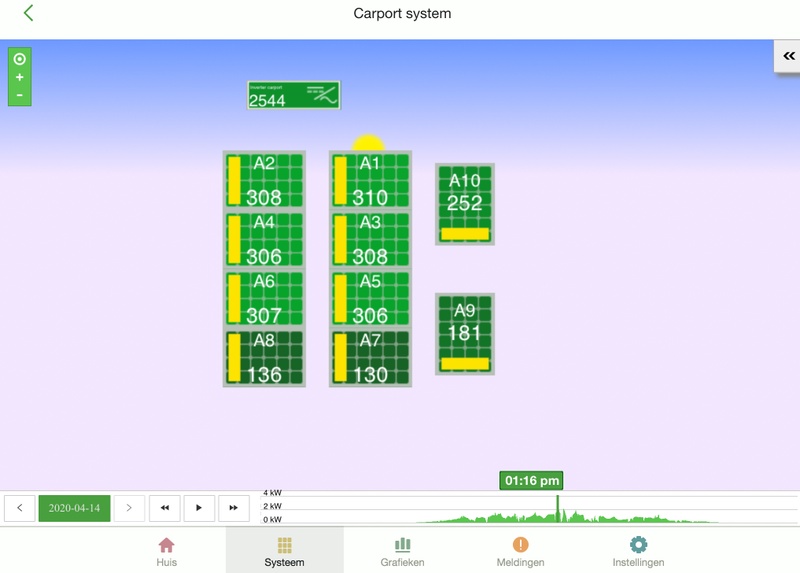 Afbeeldingslocatie: https://tweakers.net/i/0WZFewQ_-TjqErcGslqgOyKVIq4=/800x/filters:strip_icc():strip_exif()/f/image/7DbvNbr9nqqOKc4394KXmeha.jpg?f=fotoalbum_large