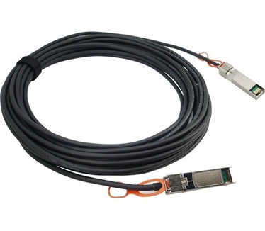 Cisco Cable/SFP+ 10GE Passive TwinAx CU Harn