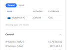 Unifi Dream Router - UnifiOS Network statusoverzichten
