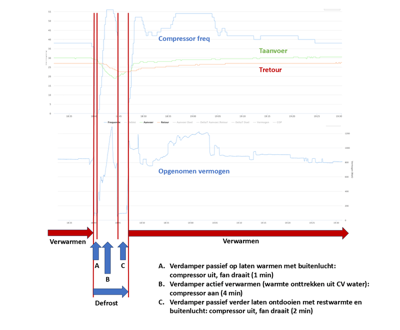 Afbeeldingslocatie: https://tweakers.net/i/0Xsxlztdx3312pLvIQ53jgl25oM=/800x/filters:strip_exif()/f/image/OXrXGF1HQexaG2UfNZ84sqPr.png?f=fotoalbum_large