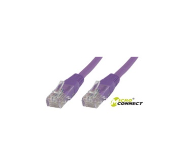 Microconnect UTP CAT5E 2M