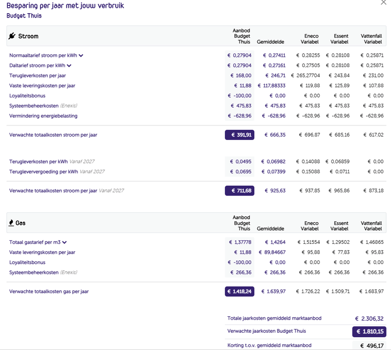 Afbeeldingslocatie: https://tweakers.net/i/0ZYzZgUNHmeihs0Rc6hobUaCfHw=/800x/filters:strip_exif()/f/image/XlbwkB44fAaHJ18hINAjXC4n.png?f=fotoalbum_large