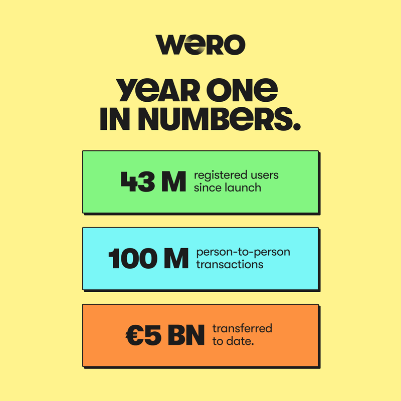 Afbeeldingslocatie: https://tweakers.net/i/0Z_I2kIMhDfeepjCNfFEIM2XdxU=/800x/filters:strip_exif()/f/image/DL2hlIHUfJzMa87kYwRGMfXf.png?f=fotoalbum_large