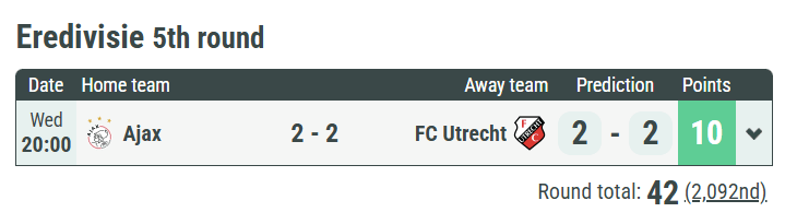 Afbeeldingslocatie: https://tweakers.net/i/0Ze6zelUsFYRlFslKO3lC8YCw10=/fit-in/4000x4000/filters:no_upscale():strip_exif()/f/image/YGZt2Cz6y6nKHszCN4hVh5Q4.png?f=user_large