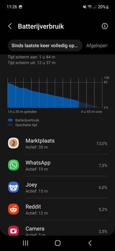 Afbeeldingslocatie: https://tweakers.net/i/0_8Dn2DU7vy7I86HFddeMvk03Hs=/x800/filters:strip_icc():strip_exif()/f/image/iOYz4Wg1f2F58S5fnXUTCbbD.jpg?f=fotoalbum_large