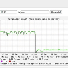 Afbeeldingslocatie: https://tweakers.net/i/0_PkWRVr-fMmCEih3P1Sdb81ceg=/232x232/filters:strip_icc():strip_exif()/f/image/IlqNnWGVeo1m6mHcyGOwkdyB.jpg?f=fotoalbum_tile