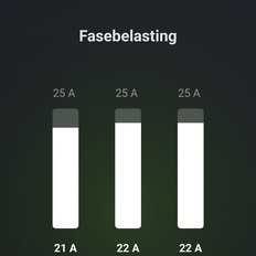 Afbeeldingslocatie: https://tweakers.net/i/0_U8IQVG-e-UMg99bY3OYFJYsGs=/232x232/filters:strip_icc():strip_exif()/f/image/78xYnrPbCYI3SJzTimFNVgvF.jpg?f=fotoalbum_tile