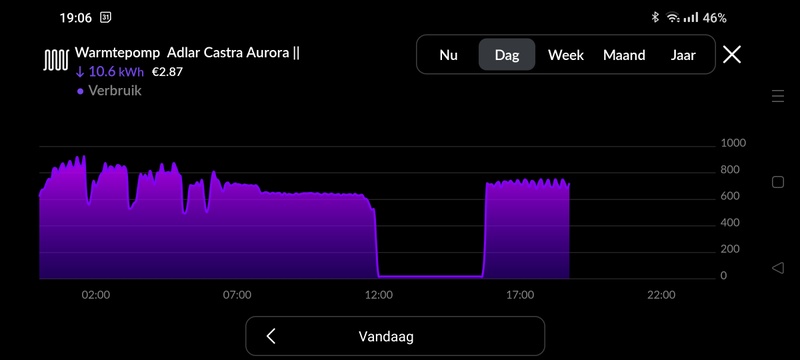 Afbeeldingslocatie: https://tweakers.net/i/0_X4gLX7tCP4kkX54t5gP8otSmc=/800x/filters:strip_icc():strip_exif()/f/image/Kpq5lt3YVdpRikwmvQMD2CPd.jpg?f=fotoalbum_large