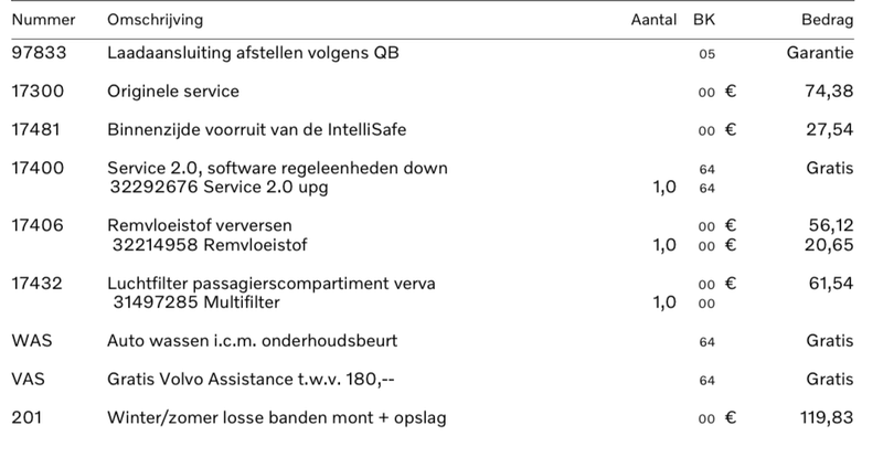 Afbeeldingslocatie: https://tweakers.net/i/0_l3LjSZSrEoIsOxQ6STuxy7RXM=/800x/filters:strip_exif()/f/image/MODiJnUVhXSsk6ZaZqtMx6PJ.png?f=fotoalbum_large
