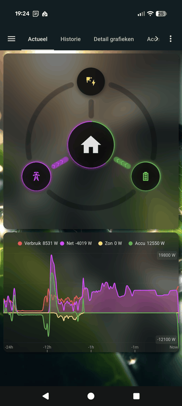 Afbeeldingslocatie: https://tweakers.net/i/0_qivEW42nV28FcPRnwIK0_qZAg=/x800/filters:strip_exif()/f/image/uRByiFBx1L1DW1pU6dNqcMyi.png?f=fotoalbum_large