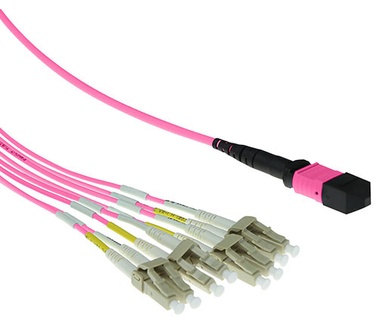 Advanced Cable Technology RL7843
