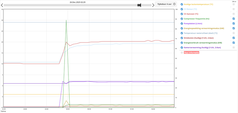 Afbeeldingslocatie: https://tweakers.net/i/0a0tEpYRX2Od1q1q0kMrfzutkVM=/800x/filters:strip_exif()/f/image/AtQE9bXHa3uniG1IzdthQPXr.png?f=fotoalbum_large