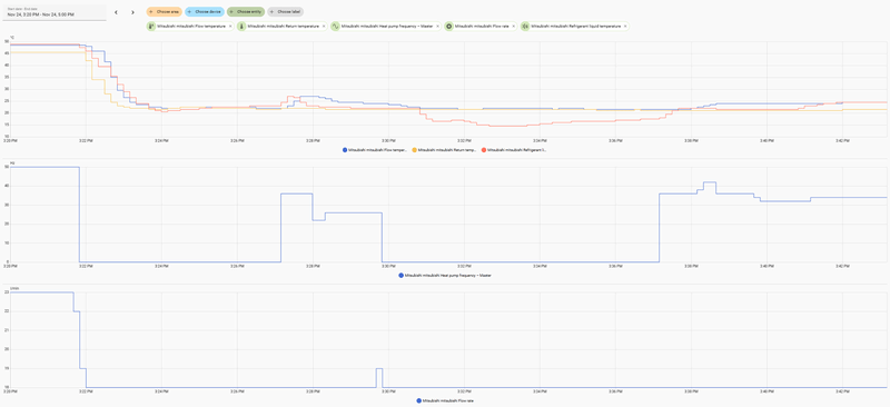 Afbeeldingslocatie: https://tweakers.net/i/0aWfjdIPIyJzYwssqI1tP2py7cs=/800x/filters:strip_exif()/f/image/RYpBgtImlIGKuj98ogqFsWNt.png?f=fotoalbum_large