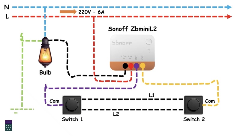 Afbeeldingslocatie: https://tweakers.net/i/0agWDrD4RTDKok6P5lFIg-hqBsw=/800x/filters:strip_icc():strip_exif()/f/image/dZH7qlDmEug5CTSuLYcudTKk.jpg?f=fotoalbum_large