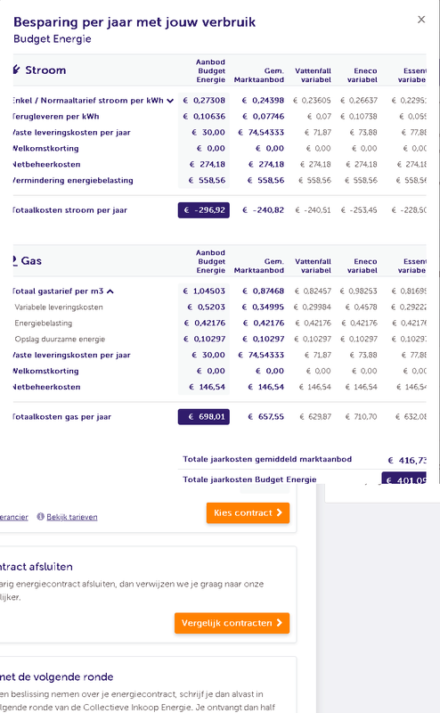 Afbeeldingslocatie: https://tweakers.net/i/0arfiR-HqPAIQ1EmwJwlYDOYZN4=/x800/filters:strip_exif()/f/image/DZHc2Fj8VnChdjjCUSs6Dx6O.png?f=fotoalbum_large