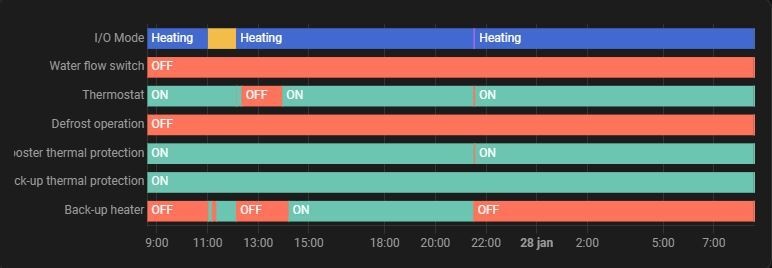 Afbeeldingslocatie: https://tweakers.net/i/0b4VBrkLeZxt_suKQXV1zPPXypA=/fit-in/4920x3264/filters:max_bytes(3145728):no_upscale():strip_icc():strip_exif()/f/image/BEYHB4vC6GG9njZg3llz6bHb.jpg?f=user_large