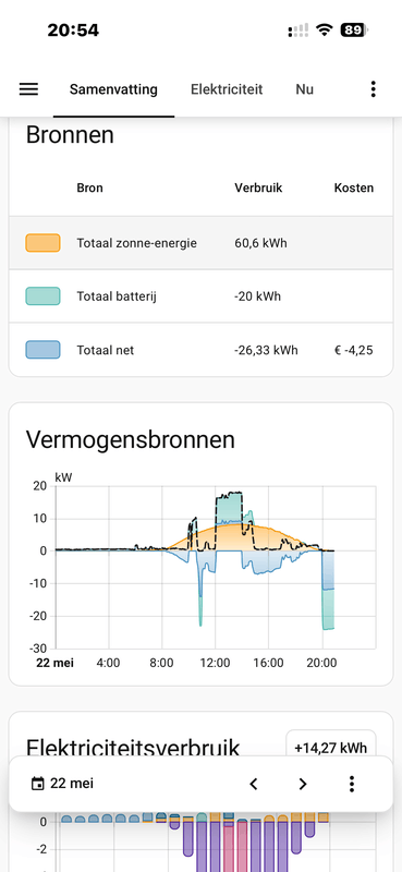 Afbeeldingslocatie: https://tweakers.net/i/0bIjyP6Qmwhgpo3zC2YNvCC9jos=/x800/filters:strip_exif()/f/image/jl1Endh3pFZPZUZr8KhjhsvD.png?f=fotoalbum_large