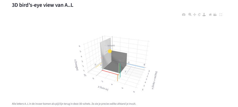 Afbeeldingslocatie: https://tweakers.net/i/0bQSbrZ1NBNnPBIgo40l54Iugb8=/800x/filters:strip_exif()/f/image/kiov27HXlpihsorR3KQRBsqq.png?f=fotoalbum_large