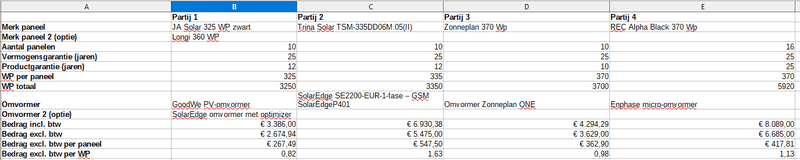 Afbeeldingslocatie: https://tweakers.net/i/0bW-u1oRlcNq0ARWfHRA5aUHkYw=/800x/filters:strip_exif()/f/image/gRDdjo2aPt2QUovzGmXS6Mar.png?f=fotoalbum_large