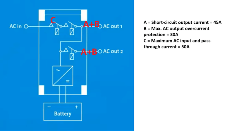 Afbeeldingslocatie: https://tweakers.net/i/0bXWDWFmWYuFVyDPniQQTZ0bFWc=/800x/filters:strip_exif()/f/image/vKMhlCG24mKAyjzLm9rREXaa.png?f=fotoalbum_large
