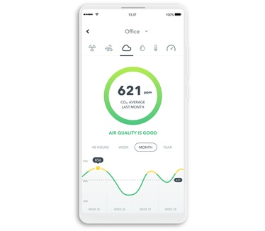 Airthings Wave Plus