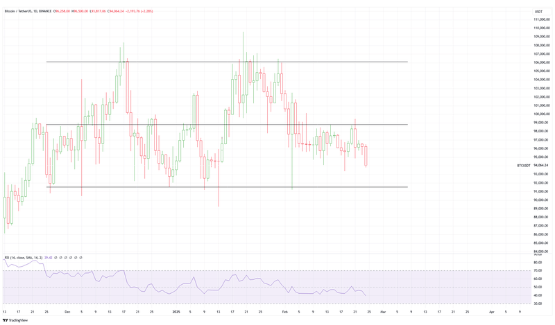 Afbeeldingslocatie: https://tweakers.net/i/0cOPtz1KuJtXFdNBUBjeADKoIbg=/800x/filters:strip_exif()/f/image/3NjjLuJsYWLstMUev68QMvFY.png?f=fotoalbum_large