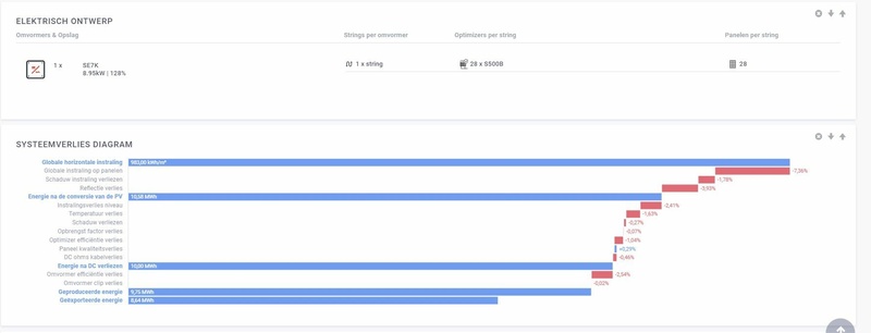 Afbeeldingslocatie: https://tweakers.net/i/0cdNdmBEIfeUtTrv4IDa7JeBmLE=/800x/filters:strip_icc():strip_exif()/f/image/iNfCI0JopJpO2szlc4Myy3YT.jpg?f=fotoalbum_large