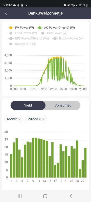 Afbeeldingslocatie: https://tweakers.net/i/0coYAYmJQ-ExbpTkSGq89qr_xeA=/x800/filters:strip_icc():strip_exif()/f/image/x6iuHQPJAg5Y5KwrZ97pmtpe.jpg?f=fotoalbum_large