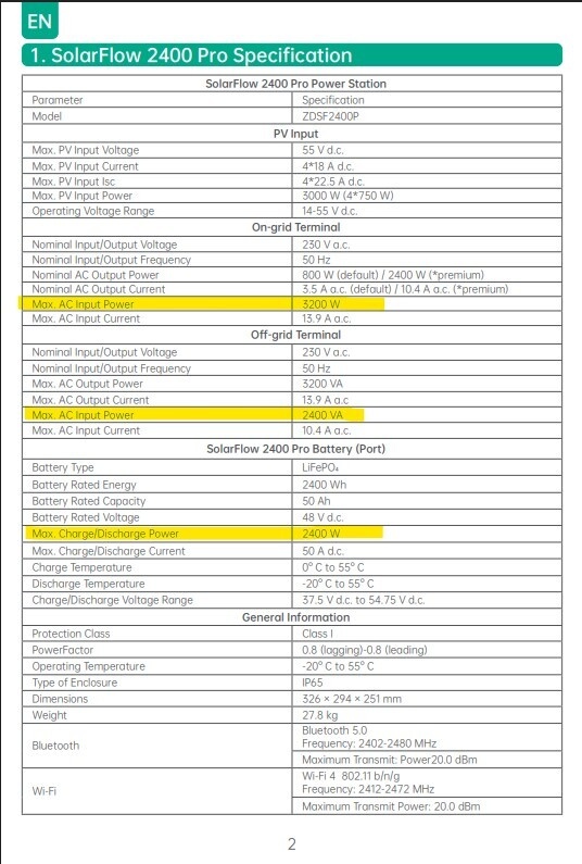 Afbeeldingslocatie: https://tweakers.net/i/0d0oj0bqw-xZ7ko2Ou_JopaR88Y=/fit-in/4920x3264/filters:max_bytes(3145728):no_upscale():strip_icc():strip_exif()/f/image/6cSL4W6MZXuzzhsC8EzMqByF.jpg?f=user_large