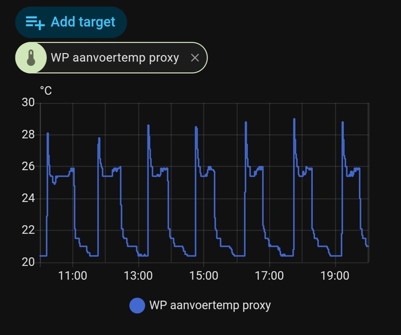 Afbeeldingslocatie: https://tweakers.net/i/0d26mICO7XGjLjNYPhPgAShTbqs=/800x/filters:strip_icc():strip_exif()/f/image/h1rFiYGPr2bcAeU0ymYcSR2c.jpg?f=fotoalbum_large