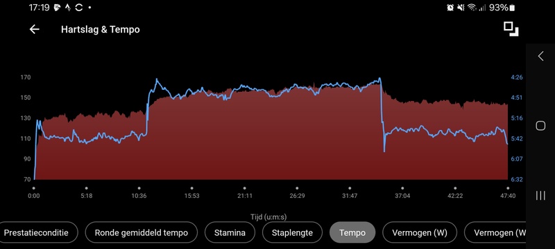 Afbeeldingslocatie: https://tweakers.net/i/0dc6bCFn3iXOU5OsjpKgs0mpFyw=/800x/filters:strip_icc():strip_exif()/f/image/6rnEprBOIYwuh7YYtbkZNgsP.jpg?f=fotoalbum_large