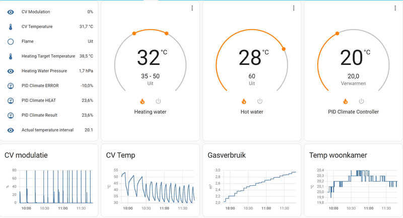 Afbeeldingslocatie: https://tweakers.net/i/0ddZQSqrRM-8_9FJTQL80Mh7_cE=/800x/filters:strip_exif()/f/image/GnBC4AQn55rk9UOeH1xPoDYy.png?f=fotoalbum_large