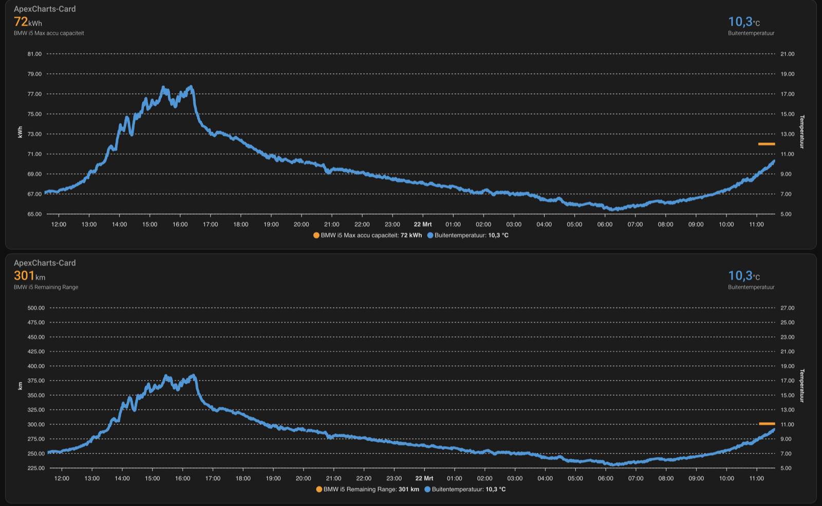 Afbeeldingslocatie: https://tweakers.net/i/0e9ePIHUjs7O7IXeIrS0t2AmgQo=/fit-in/4000x4000/filters:no_upscale():strip_exif()/f/image/e5EWaYRYACSmPEjROXkXkRhu.png?f=user_large