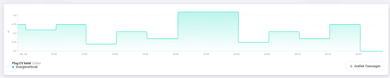 Afbeeldingslocatie: https://tweakers.net/i/0ePAMzI7zqqaia8VWVOcjtk_C7o=/800x/filters:strip_exif()/f/image/vLZv35cQl09cFos0RoPuMsh6.png?f=fotoalbum_large