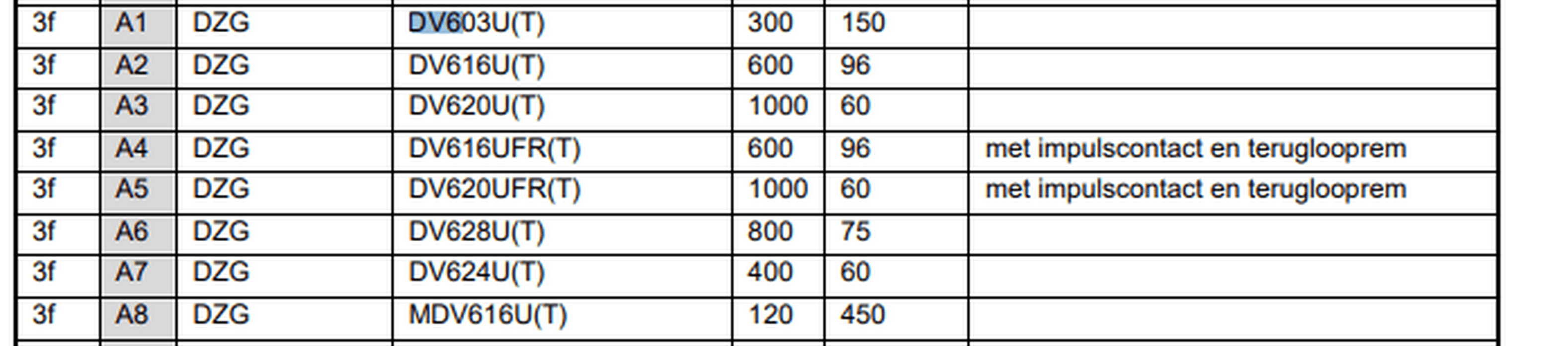 Afbeeldingslocatie: https://tweakers.net/i/0ecVmam_7aWGSIYhs-Wrfitnhj4=/full-fit-in/4000x4000/filters:no_upscale():fill(white):strip_exif()/f/image/gn4cNnI7ii5O5jfKYvgujciw.png?f=user_large
