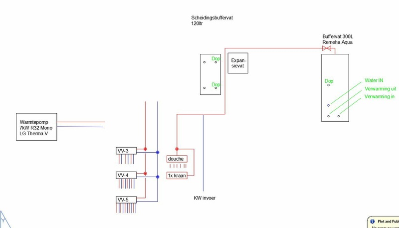 Afbeeldingslocatie: https://tweakers.net/i/0ep6nqruvJLZwwTL1NcQDlu70Ic=/800x/filters:strip_icc():strip_exif()/f/image/6DFf7HNcR7ECYceJK52MOOrE.jpg?f=fotoalbum_large