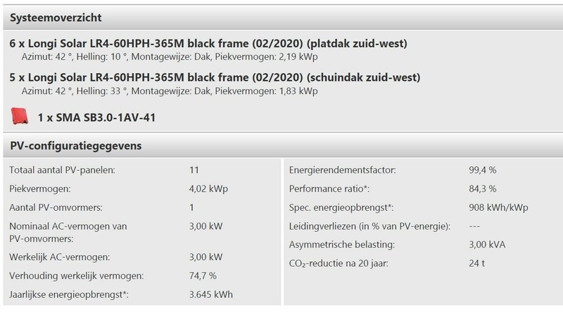 Afbeeldingslocatie: https://tweakers.net/i/0evS89PwhQ2rIemjitDwK48Ee9s=/800x/filters:strip_icc():strip_exif()/f/image/Rcorf0dSpKOI6LXBxbxlAlkV.jpg?f=fotoalbum_large