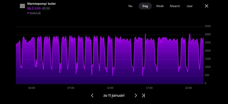 Afbeeldingslocatie: https://tweakers.net/i/0fNwJjpEcO5OI_sreMsUOFNAulI=/800x/filters:strip_icc():strip_exif()/f/image/6PXxXqeGOGLKZSf5pFQPYOai.jpg?f=fotoalbum_large