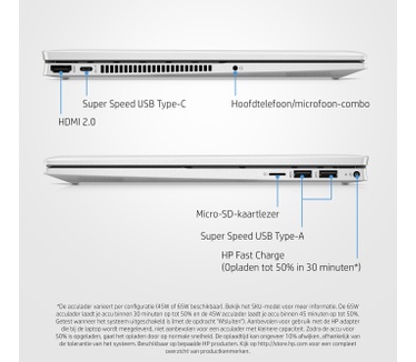 HP Pavilion x360 15-er0960nd