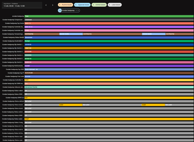 Afbeeldingslocatie: https://tweakers.net/i/0fYAar_YJinjw_o8_i9Vz8_S9XU=/800x/filters:strip_exif()/f/image/1ZyGGBZrXJoqvl497aDF8J3w.png?f=fotoalbum_large