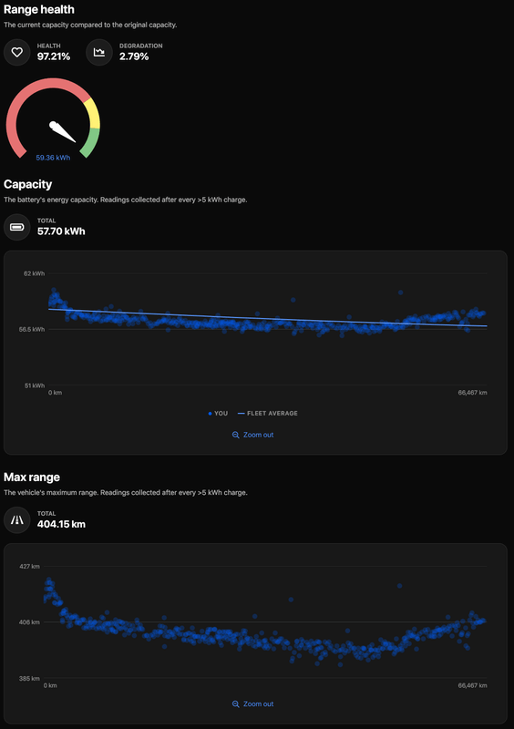 Afbeeldingslocatie: https://tweakers.net/i/0fYSmdPwtC7yEwyl_UFNwkrf988=/x800/filters:strip_exif()/f/image/8Ret2ndqqYPgTJWnf5fErjgp.png?f=fotoalbum_large