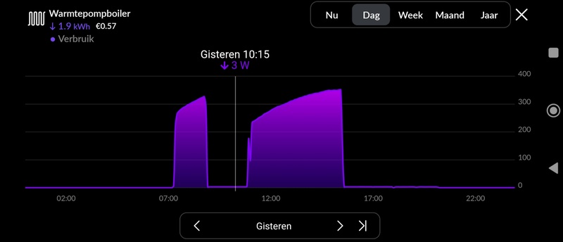 Afbeeldingslocatie: https://tweakers.net/i/0flG8JbV4YMSvd38EFQRWRE-eRc=/800x/filters:strip_icc():strip_exif()/f/image/xqc3sVNw4r4t2aSiTYuUXVbn.jpg?f=fotoalbum_large