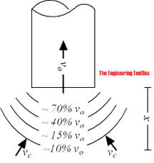 Afbeeldingslocatie: https://tweakers.net/i/0gPwGpl9CXc5JiJUh0RPqREl5WI=/fit-in/4000x4000/filters:no_upscale():strip_exif()/f/image/GW46ywOfS5i5IkARliWCB2sv.png?f=user_large