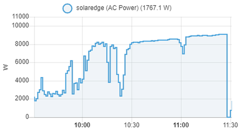 Afbeeldingslocatie: https://tweakers.net/i/0gdR79cyzwbrincQRXrPsSnqD00=/full-fit-in/4000x4000/filters:no_upscale():fill(white):strip_exif()/f/image/wd9T5VoJaKKu9dbKkSphm0bv.png?f=user_large