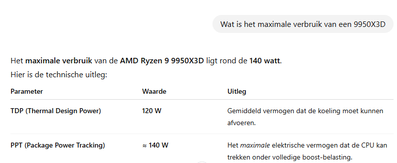Afbeeldingslocatie: https://tweakers.net/i/0gubIhkAUI33ICpQEfV1ljvgChY=/fit-in/4000x4000/filters:no_upscale():strip_exif()/f/image/BpPyGEsHBfLuf7UXS4Alyg4T.png?f=user_large