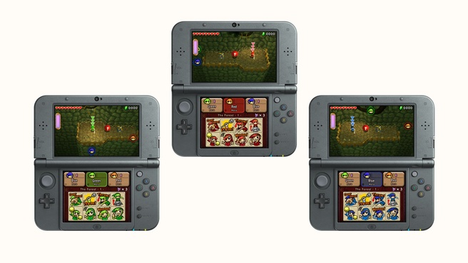 Review The Legend of Zelda: Tri Force Heroes